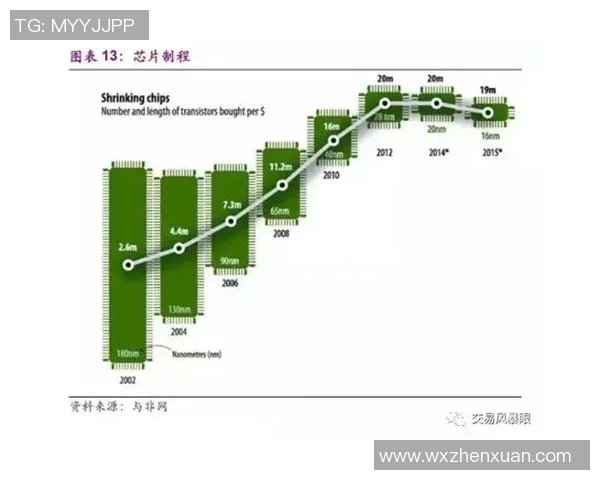 日本足球主教练年薪揭秘背后的行业现状与发展趋势分析