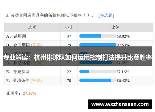 专业解读：杭州排球队如何运用控制打法提升比赛胜率