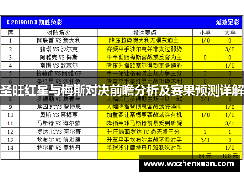 圣旺红星与梅斯对决前瞻分析及赛果预测详解